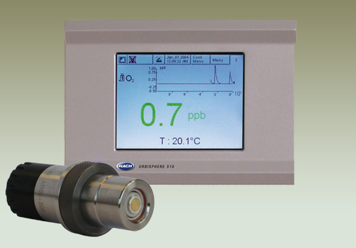 Orbisphere 510 Dissolved Oxygen Analyzer