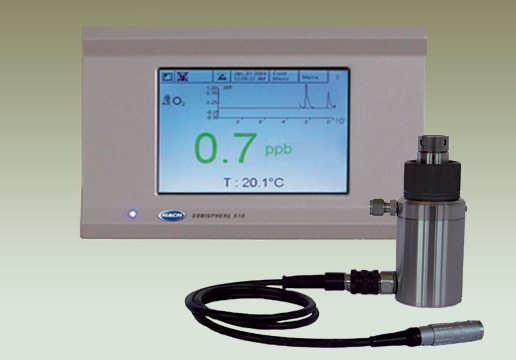 Orbisphere 511 Nitrogen  Analyzer