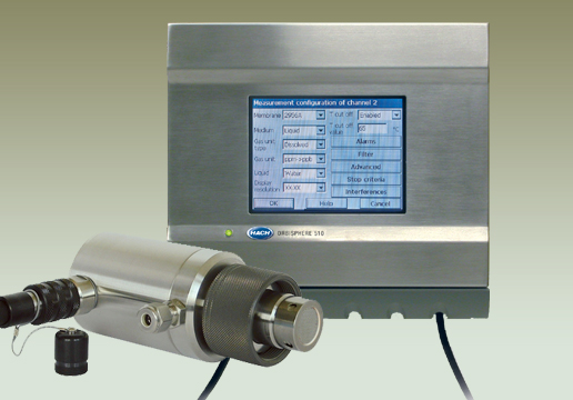 ORBISPHERE 510 Multi Channel Carbon Dioxide Analyzer