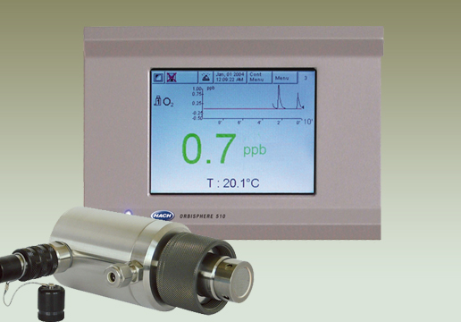 ORBISPHERE 511 Thermal Conductivity H2 Analyzer