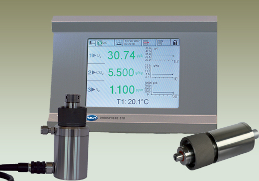 Orbisphere 511 TC H2 and LDO Analyzer