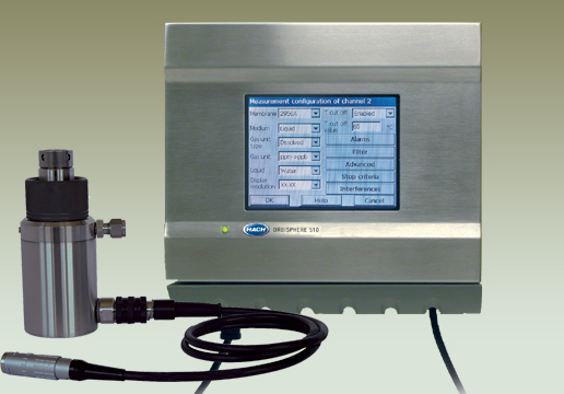 Orbisphere 511 Thermal Conductivity Dissolved Nitrogen Analyzer