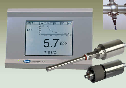 Orbisphere M1100 Luminescent Dissolved Oxygen Analyzer